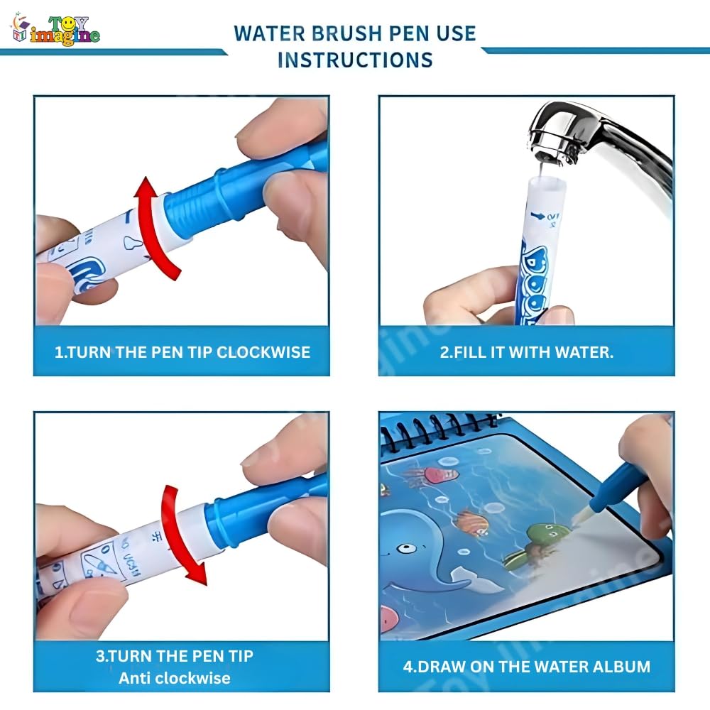 Reusabel Magic Water Panting Book