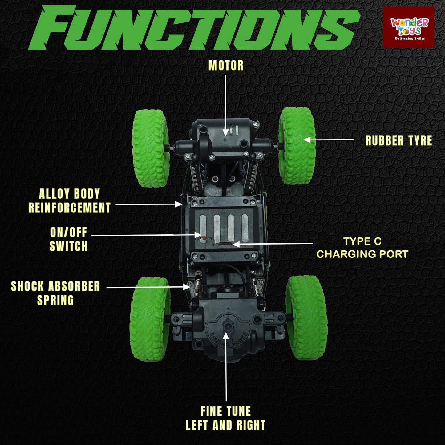 RC Monster Truck