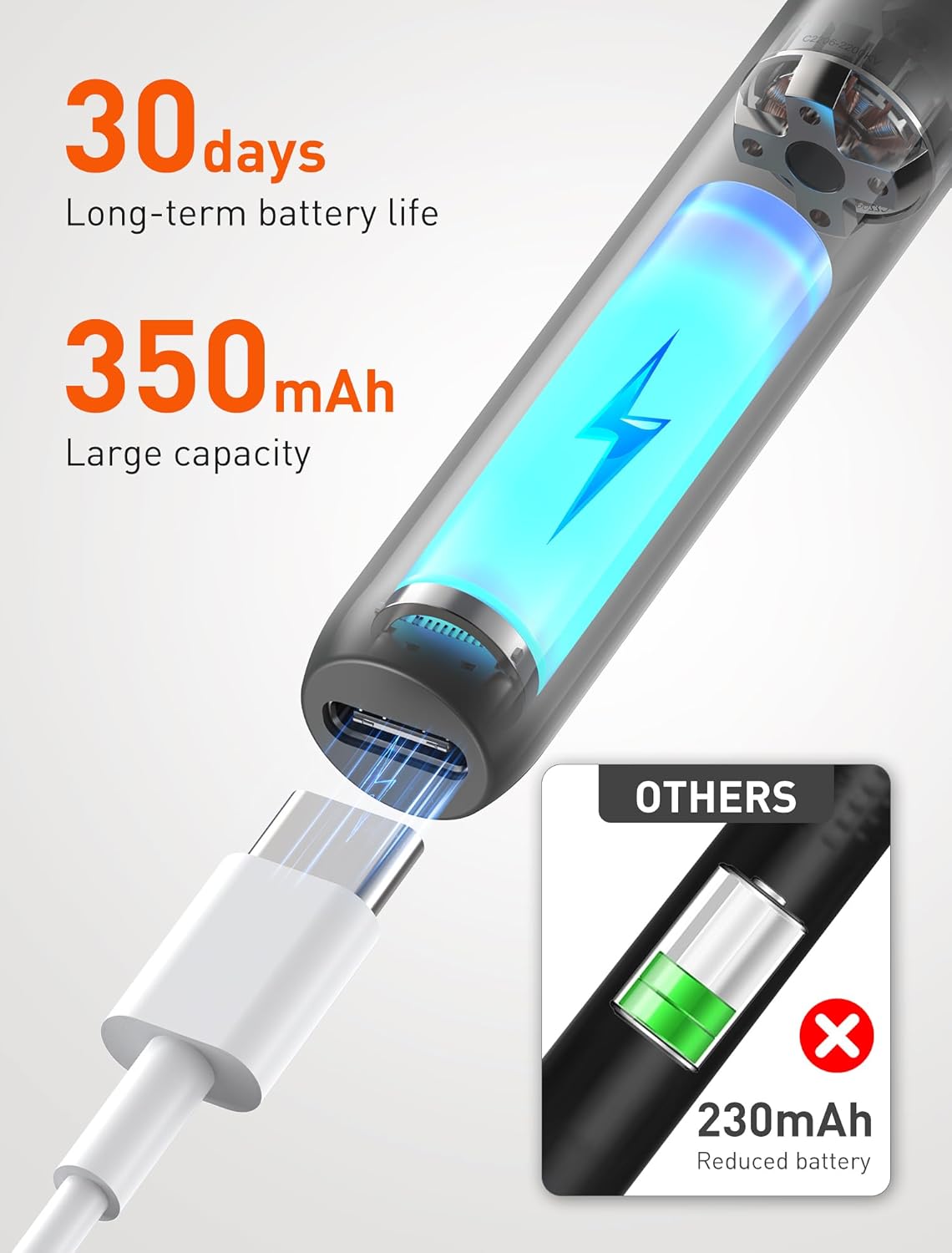 Auris Pro™ - High Precision Ear Cleaning Kit